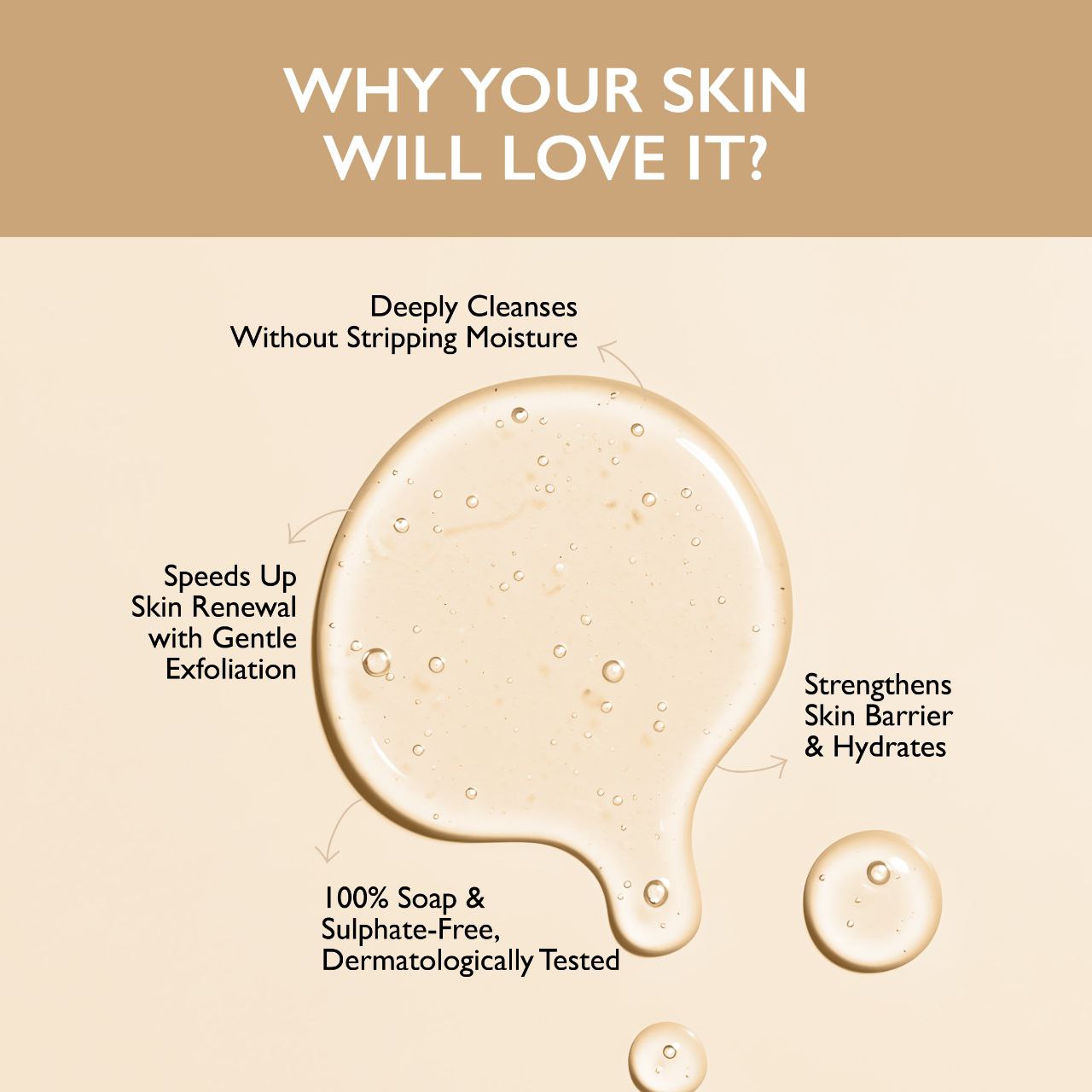 Melita Renewing Gel Cleanser 50ml