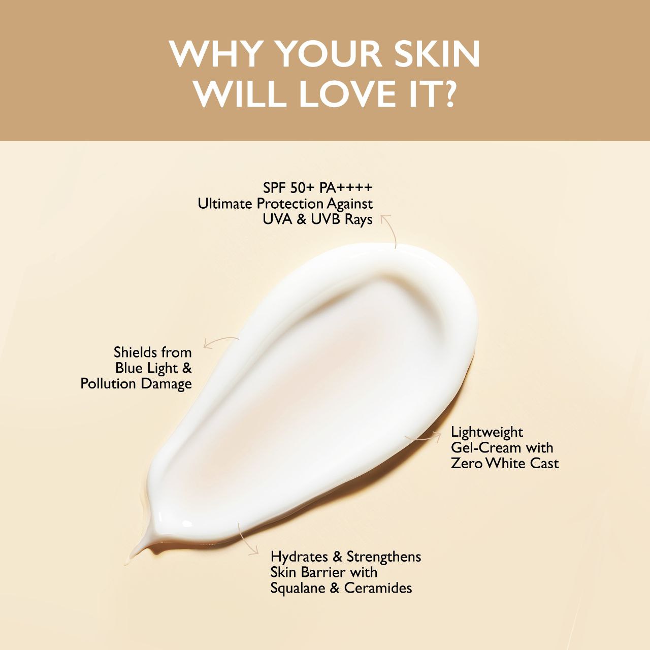 Melita Ultra Protecting Sunscreen 50ml